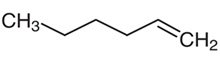 All about our 1-Hexene product