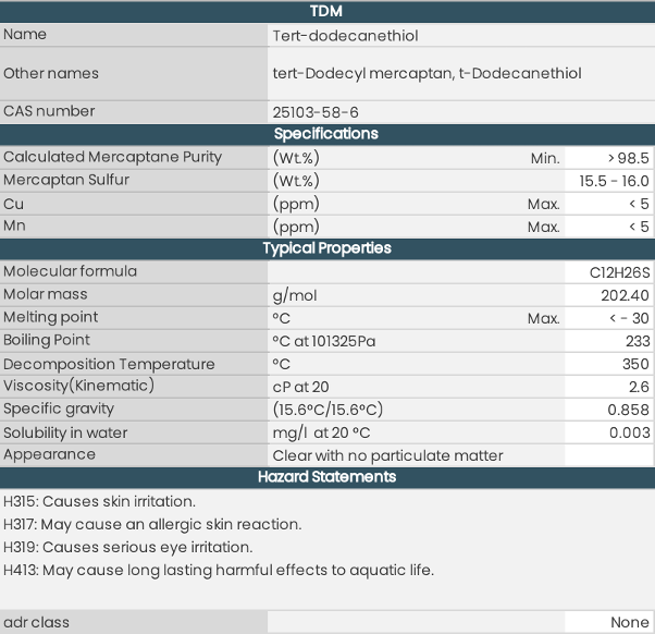 TDM table