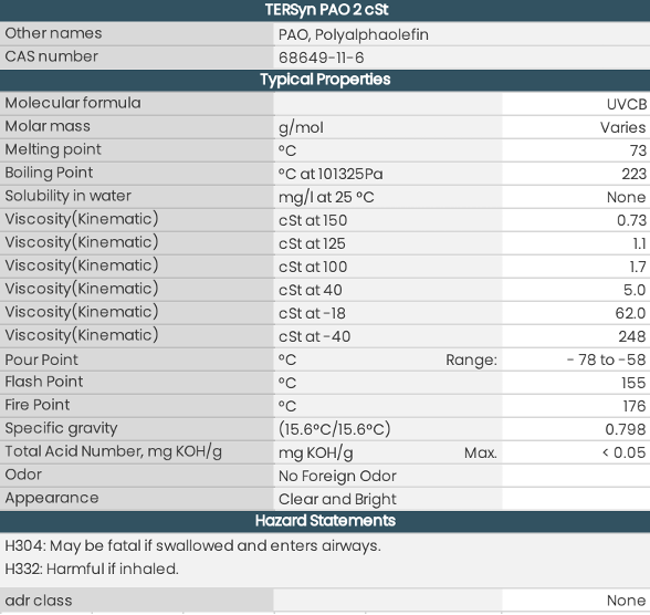 TERSyn PAO 2 cSt table
