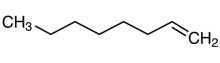 All about our 1-Octene product